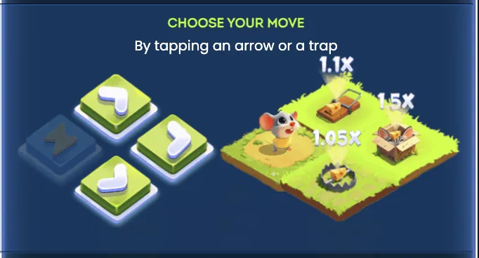 Chees Road Game direction arrows showing four choices with different risk levels